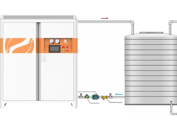 關(guān)于電磁加熱？您想要了解的，答案都在這里--河北電磁加熱器